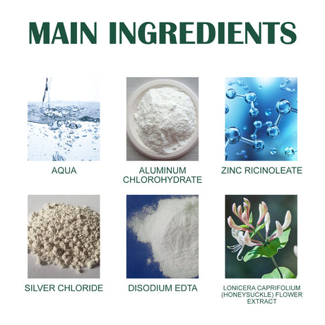 Body Odor Remove Spray, Refreshing Underarm Antiperspirant Deodorant Long-Lasting Fragrance Spray - V.I.P Digital Presence