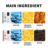 Cupid Perfume Series, Long-Lasting Light Fragrance Fresh Natural Niche Fragrance Wrist Behind Ear Perfume - V.I.P Digital Presence