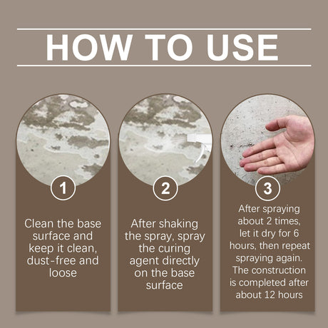 Wall Peeling Dust Fixing Agent Interior And Exterior Wall Repair Dust Peeling Curing Spray - V.I.P Digital Presence