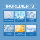 Glasses Anti-Fogging Cleaning Spray, Glasses Anti-Fogging Clear Vision Cleaning Lens Maintenance Spray - V.I.P Digital Presence