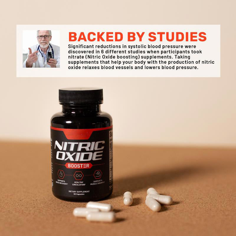 90 Nitric Oxide Booster Capsules - V.I.P Digital Presence