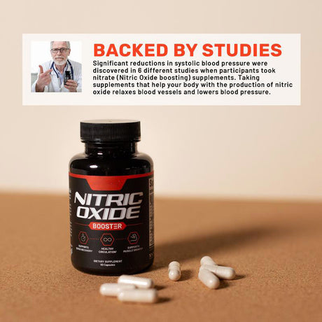 90 Nitric Oxide Booster Capsules - V.I.P Digital Presence