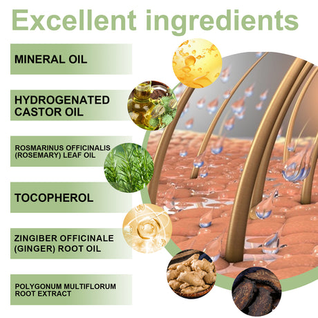 Herbal Hair Care Oil Gently Nourishes Scalp, Strengthens Hair, Cleanses Scalp, Softens Hair Care Oil - V.I.P Digital Presence