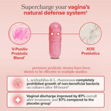 60 Tablets Of Women's Vaginal Probiotic PH Balancing Prebiotic Health Capsules To Protect Women's Health VAGINAL PROBIOTICVitamin - V.I.P Digital Presence