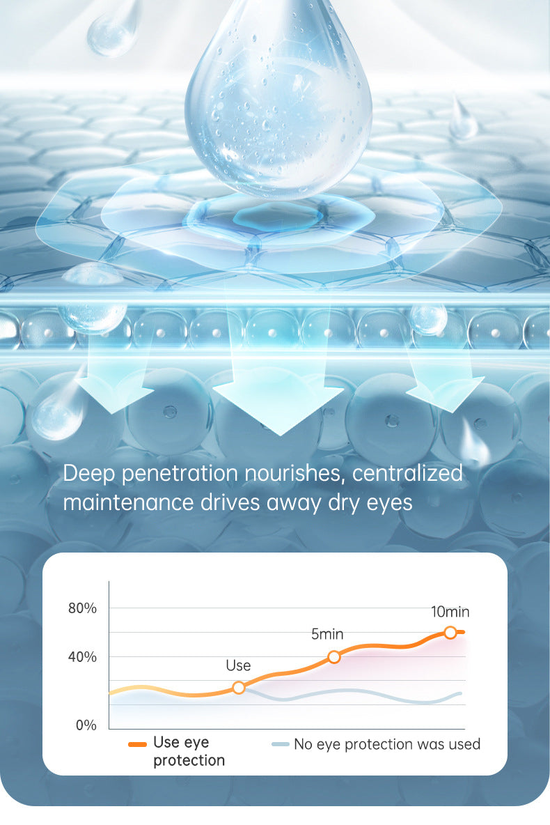 New Arrival Dry Eye Massage And Heating Steam Eye Massage Equipment Vibration Electric Eye Steam Massager - V.I.P Digital Presence