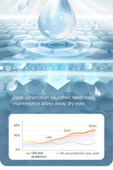 New Arrival Dry Eye Massage And Heating Steam Eye Massage Equipment Vibration Electric Eye Steam Massager - V.I.P Digital Presence