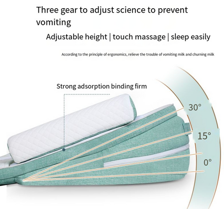 Baby anti spitting slope pad anti milk choking slope pillow newborn lying and feeding artifact cushion nursing pillow - V.I.P Digital Presence