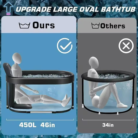 Portable multi-layer outdoor cold immersion bathtub for athletes' recovery, foldable for family use. - V.I.P Digital Presence