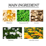 Prostate Patches, Men's Body Toning Care To Relieve Itching Discomfort Health Care Belly Button Patch - V.I.P Digital Presence