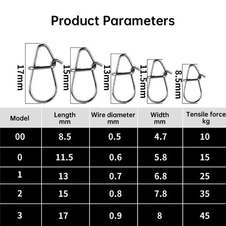 100PCS Stainless Steel Fishing Swivels – Corrosion-resistant for lures/hooks, saltwater/freshwater. - V.I.P Digital Presence