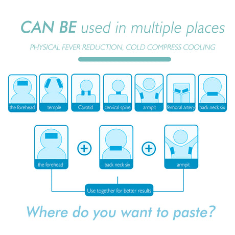 Cooling Foot Patch, Body Cooling External Physical Quick Cooling Patch Cool Refreshing Treatment Cold Compress - V.I.P Digital Presence