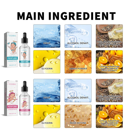 For Men Perfume, Long-Lasting Light Fragrance Fresh Natural Niche Fragrance Wrist Behind Ear Perfume - V.I.P Digital Presence