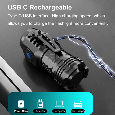 Factory Price Plastic Flashlight Rechargeable 3 LED 3000 Lumens 5 Modes Outdoor EDC Flashlight Power Outage Emergency Lighting - V.I.P Digital Presence