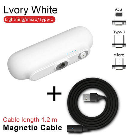 For iPhone 12 Magnetic Power Bank 2600mAh Mini Magnet Charger Power Bank For Xiaomi Emergency Portable Magnetic External Battery - V.I.P Digital Presence