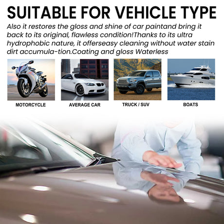 Purple Coating Agent Automotive Scratch Finish Cleaning Dust Reconditioning Polishing Maintenance Coating Agent - V.I.P Digital Presence