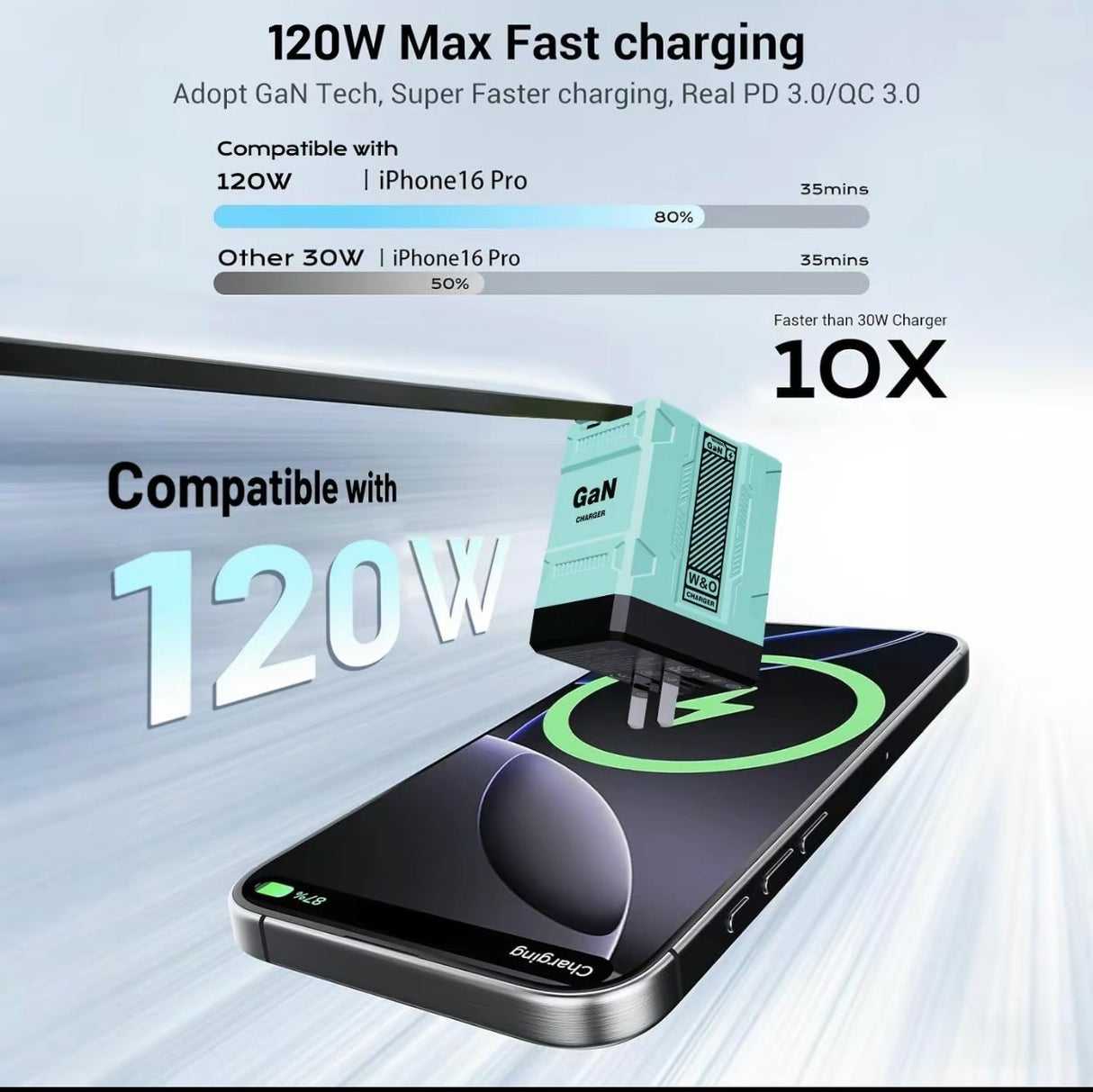 PowerLink Adapter Charger