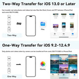 DataLink 5-in-1 Reader