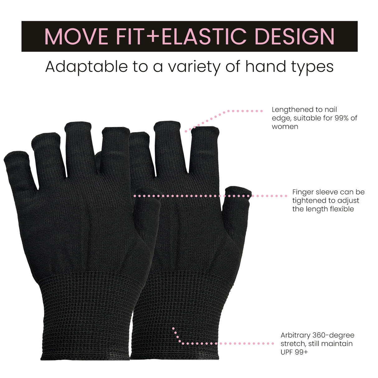 Anti-UV Glove, Anti-Suntan Hand Baking Lamp Blocking Gloves For Nail Lighting - V.I.P Digital Presence