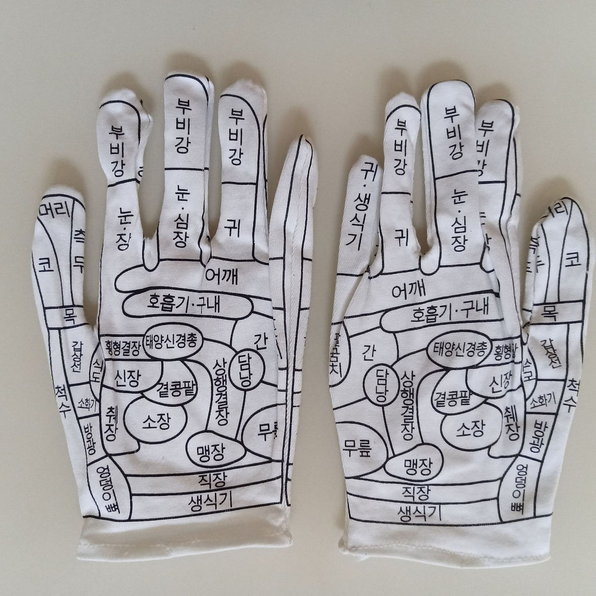 Acupoint diagram massage gloves cotton English acupoint diagram gloves for men and women TCM human body meridian gloves - V.I.P Digital Presence