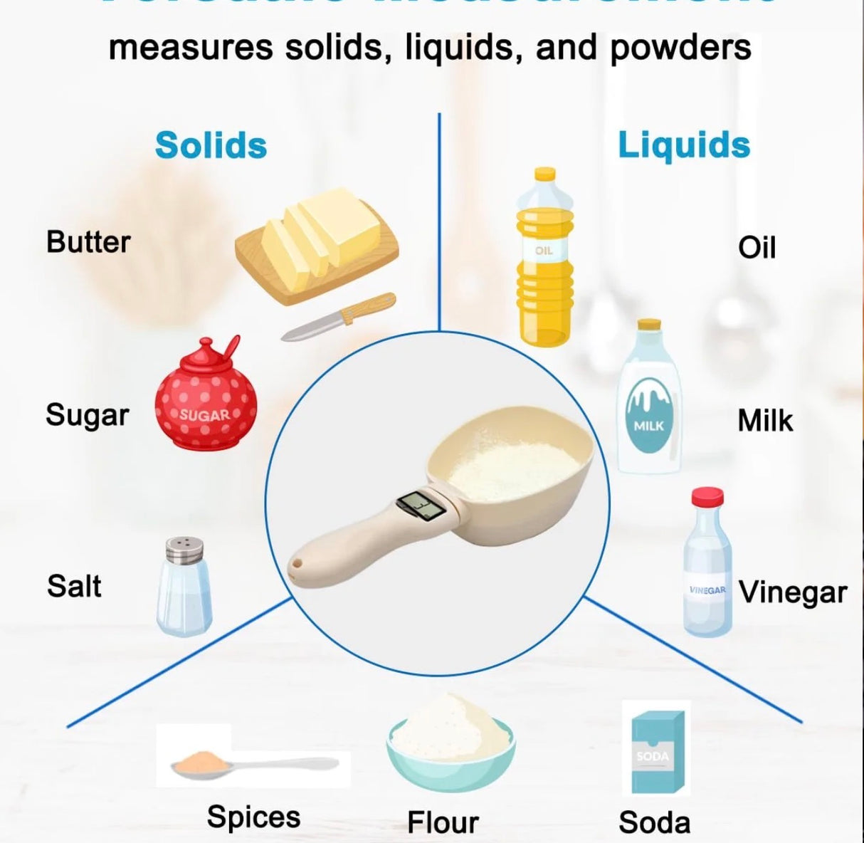 SmartScoop Digital Scale