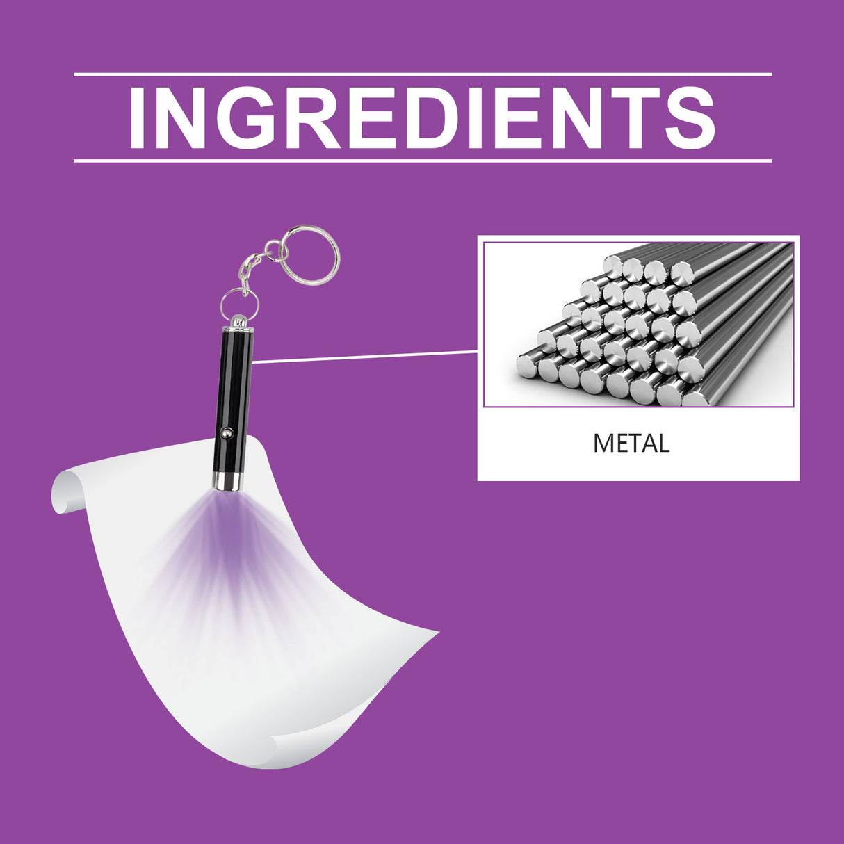 Uv Detector, Portable Uv Detector Light Mini Practical Anti-Counterfeiting Detector - V.I.P Digital Presence