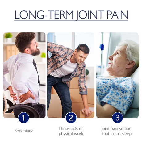 Anti-Inflammation Arthrosis Spray, Relieve Knee Shoulder Neck Pain Body Joint Health Care Spray - V.I.P Digital Presence