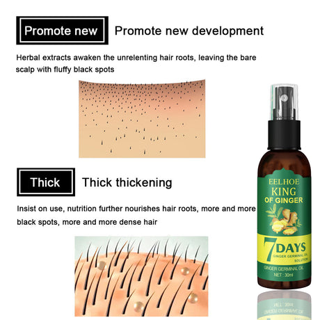 Ginger Hair Spray, Strengthens Hair, Massages Scalp And Restores Hair - V.I.P Digital Presence