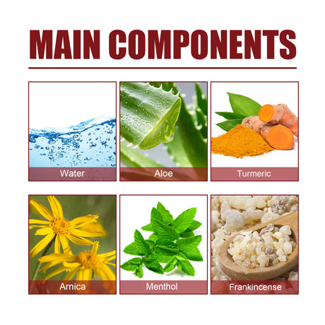 Pain Relief Cream, Elbow Shoulder Neck Knee Vertebra Waist Leg Joint Pain Relief Rolling Ball - V.I.P Digital Presence