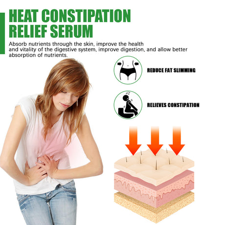 Heat Constipation Relief Serum, Firming Abdominal Fat Clear Stool Body Massage Health Care - V.I.P Digital Presence