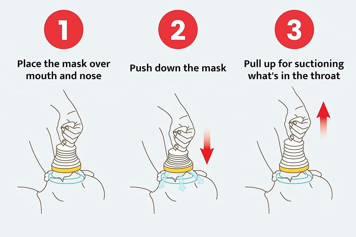 Vital capacity breathing trainer Choking emergency rescue breathing mask Choking Emergency Device - V.I.P Digital Presence