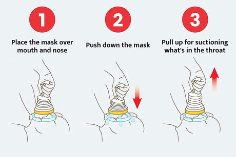 Vital capacity breathing trainer Choking emergency rescue breathing mask Choking Emergency Device - V.I.P Digital Presence