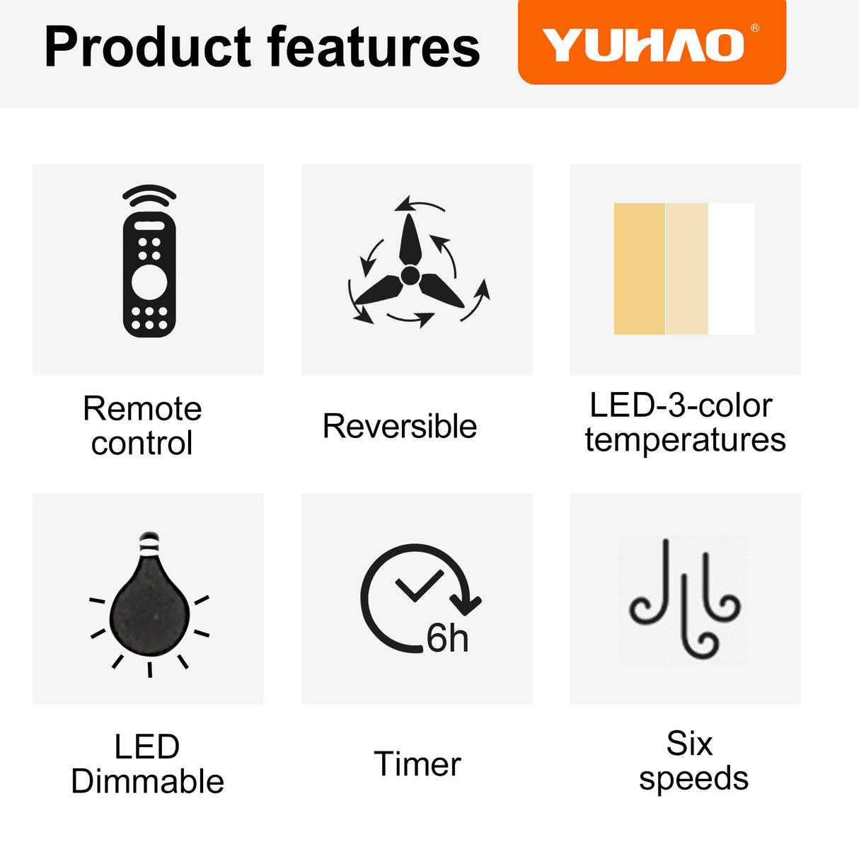 Mordern Farmhouse 62 In Black Ceiling Fan with Smart App and Remote Control - V.I.P Digital Presence