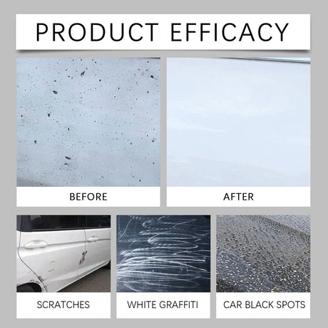 HOMONTH 3 In 1 High Protection Quick Coating Spray, Long Lasting Oil Waterproof Antifouling Cleaning Maintenance - V.I.P Digital Presence