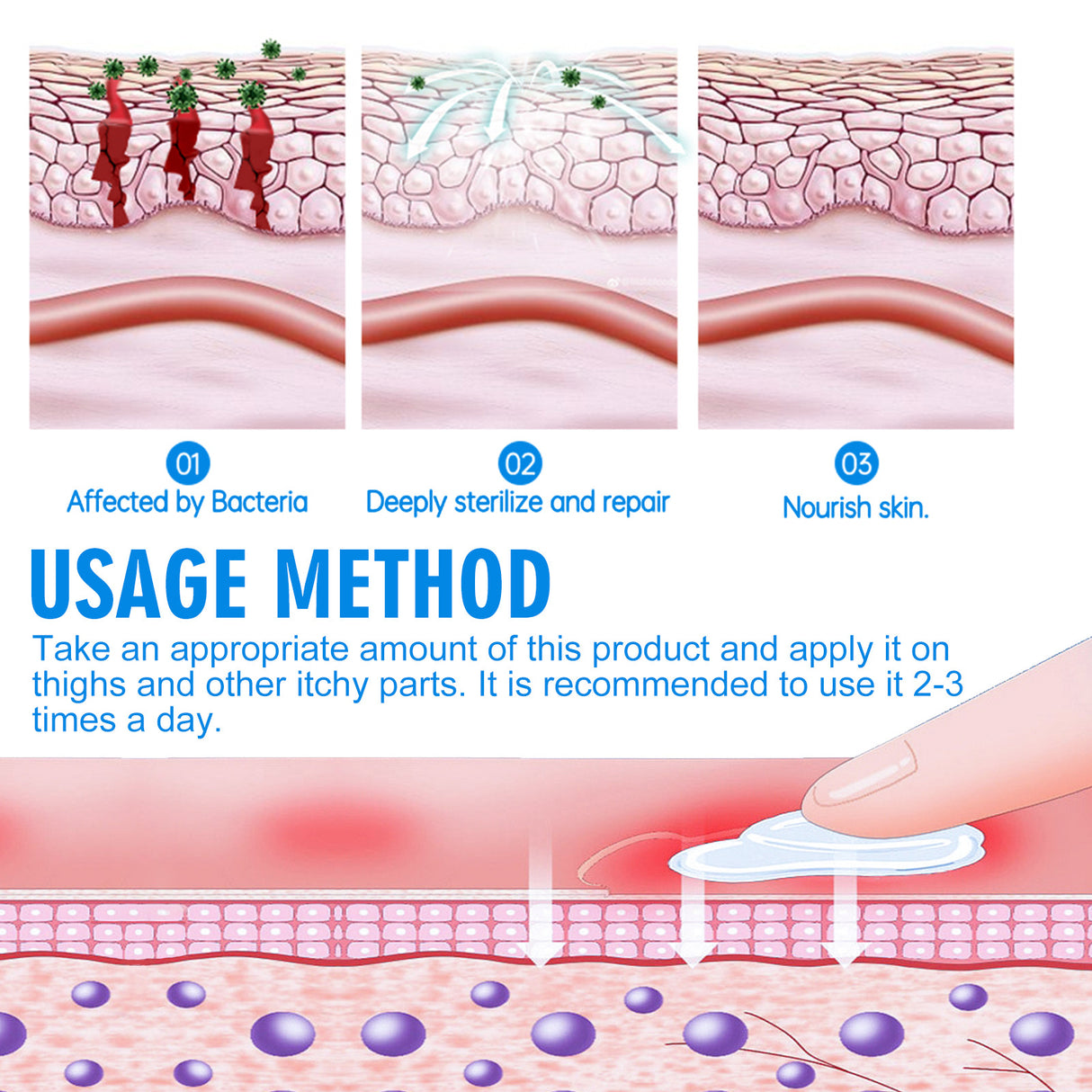 Men's Skin Care Cream For Inner Thigh Itching Relief Refreshing And Gentle Skin Cream - V.I.P Digital Presence