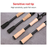 1.5 - 2.4M Telescopic Carbon Fishing Rod Rotary Baitcasting (8 - 25g) with Wooden Handle - V.I.P Digital Presence