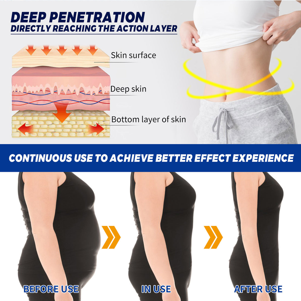 Body Shaping Condensation Spray, Anti-Orange Peel Moisturizing And Firming Skin Body Slimming Condensation Spray