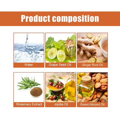 Beard Growth Care Oil Strong And Dense Growth Men's Beard Nourishing Care Essential Oil - V.I.P Digital Presence