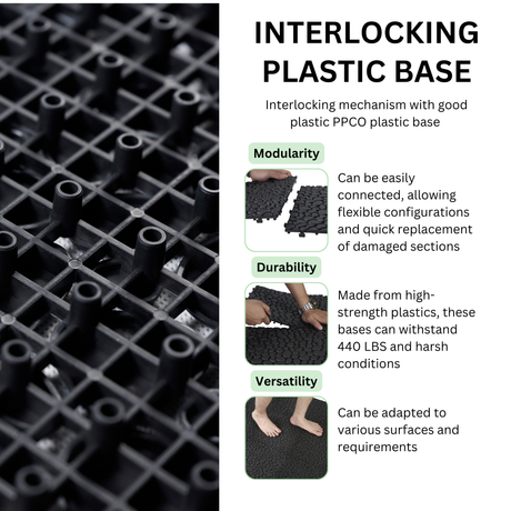 12 x 12 inch black interlocking deck tiles, plastic waterproofing, pebble pattern, pack of 12 - V.I.P Digital Presence