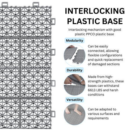 12 x 12 inch gray interlocking deck tiles, plastic waterproof, weighing up to 6613 pounds, with a rose pattern pack of 12 - V.I.P Digital Presence