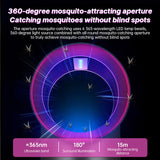2025 Electric Mosquito Lamp, Outdoor Fly Catcher, USB-Powered, Portable Silent Insect Killer - V.I.P Digital Presence