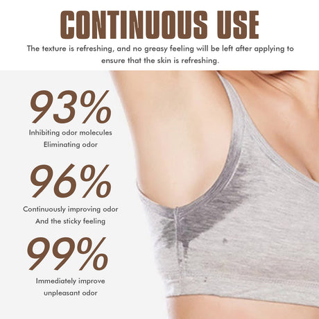 Whole Body Deodorant, Clean Armpit Sweat Odor Mild Refreshing Deodorant Stick - V.I.P Digital Presence