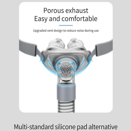 Bmc ventilator new product  silicone P2 nasal pillow nasal mask pm nasal pillow nasal constriction  household nasal  stopper - V.I.P Digital Presence