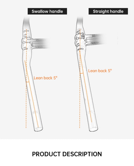 TOSEEK Carbon Fiber MTB Handlebar, 31.8mm, One-piece, Swallow-shaped - Ideal for Mountain Bikes - V.I.P Digital Presence