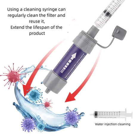 Outdoor Water Purifier Mini Filter Straw Outdoor Products Outdoor Survival Water Purification - V.I.P Digital Presence