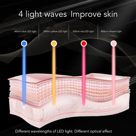 Food grade silicone beauty mask with LED photons home use beauty equipment 7 colors led face mask - V.I.P Digital Presence