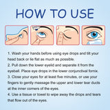 Myopia Reversal Eye Drops, Relieve Eye Discomfort Repair Eye Fatigue And Dry Eye Moisturizing Lotion - V.I.P Digital Presence