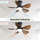29 Inch Low Profile Flush Mount Ceiling Fan with Light Reversible Motor Remote Control - V.I.P Digital Presence