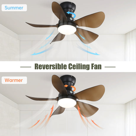 29 Inch Low Profile Flush Mount Ceiling Fan with Light Reversible Motor Remote Control - V.I.P Digital Presence