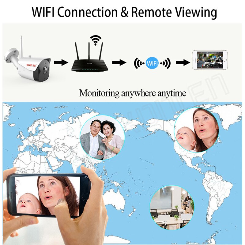 KONLEN WIFI Tuya Smart Life 1080P HD 2MP IP Camera Security Outdoor Bullet Wireless Surveillance Google Home Alexa CCTV Video - V.I.P Digital Presence