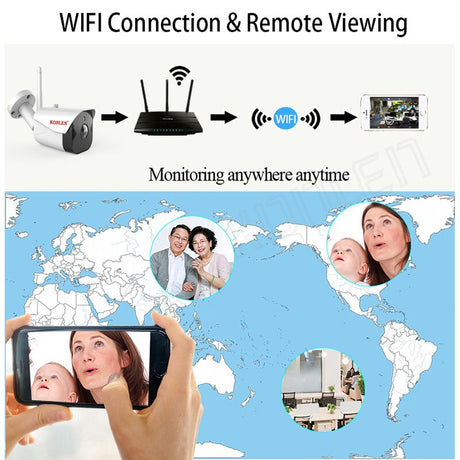 KONLEN WIFI Tuya Smart Life 1080P HD 2MP IP Camera Security Outdoor Bullet Wireless Surveillance Google Home Alexa CCTV Video - V.I.P Digital Presence